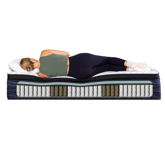 Serta Q20GL 15.75" Hybrid Plush Pillow Top Mattress